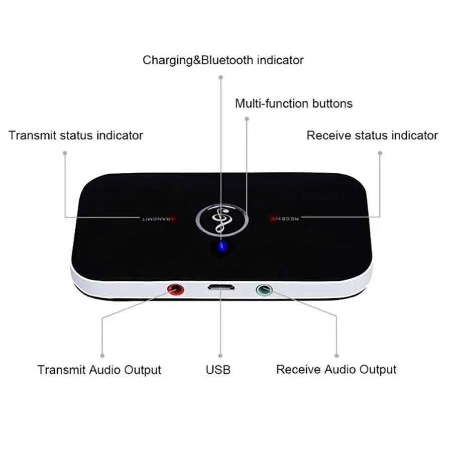 Bluetooth Audio Transmitter Receiver for Car, PC, TV & Headphones - USB Dongle Wireless Adapter with RCA 3.5mm AUX Jack