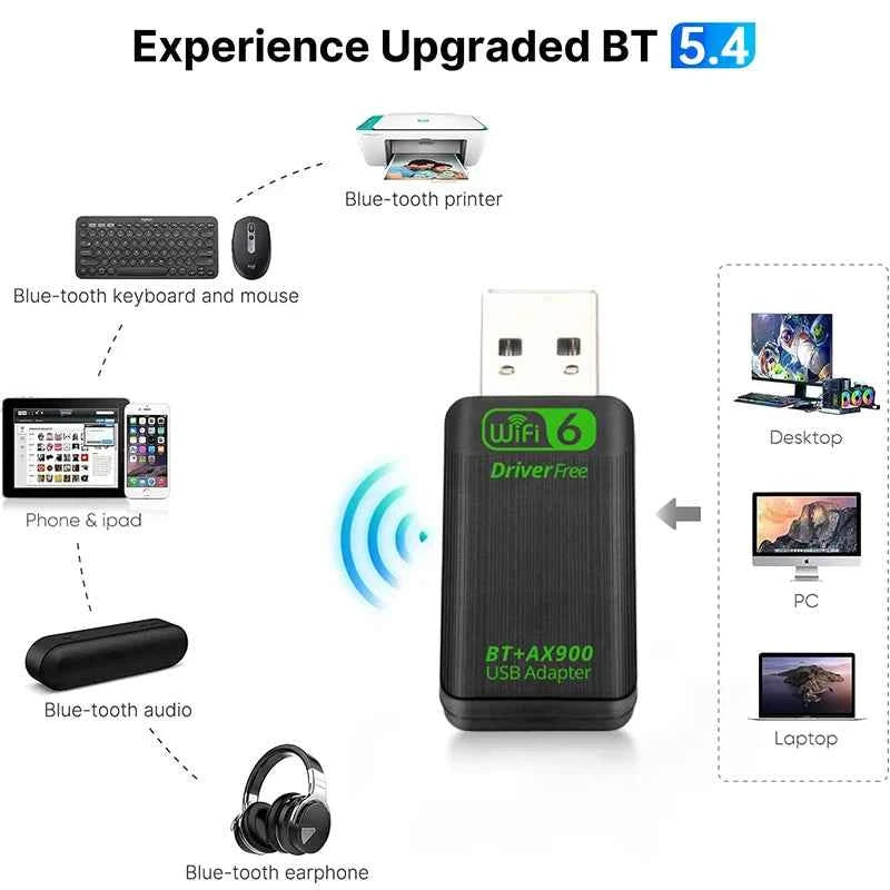 AX900 USB WiFi 6 Adapter - Dual Band 2.4G & 5GHz Wireless Network Dongle for Windows 10/11, Bluetooth 5.4, Driver Free